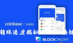 tpWallet转账速度揭秘：如何