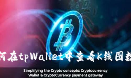 如何在tpWallet中查看K线图数据