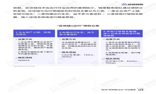 tpWallet卖空投币又被盗：加密货币安全隐患分析