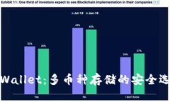 tpWallet：多币种存储的安全