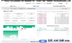 baioti虚拟货币的继承权探