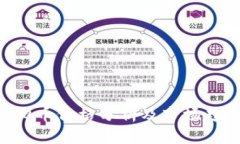EOS虚拟币价格分析及市场