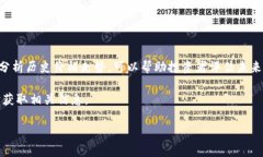 biao ti/biao ti虚拟币OM：探索