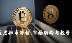 头盔虚拟币价格：市场动