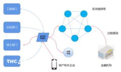 THC虚拟币：探索去中心化
