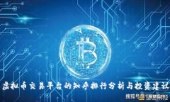 虚拟币交易平台的知乎排