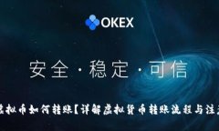 购买虚拟币如何转账？详