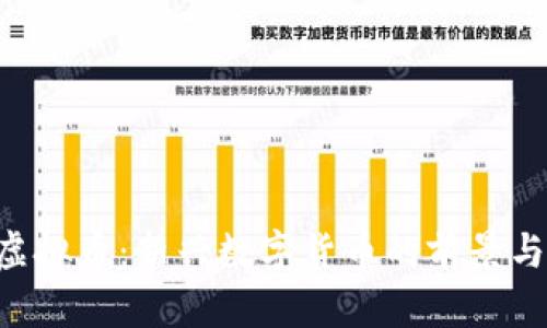 LOS虚拟币：新兴数字货币的前景与挑战