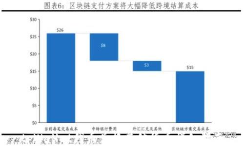 
tpWallet代币兑换其他货币详细指南