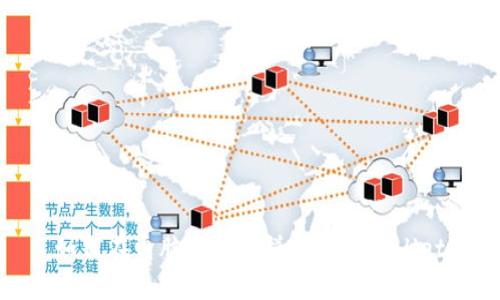 如何在电脑上为薄饼绑定tpWallet