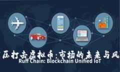 高压打击虚拟币：市场的