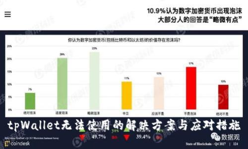 tpWallet无法使用的解决方案与应对措施