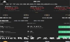 tpWallet钱包资产总额查询教程