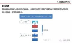 以下是您请求的内容部分