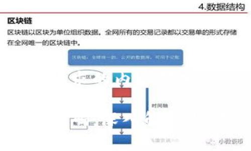 以下是您请求的内容部分：

挖虚拟币源码：深入解析与实战应用