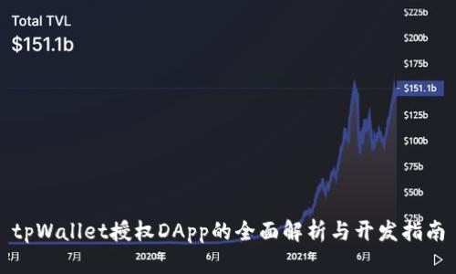 tpWallet授权DApp的全面解析与开发指南