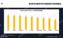 tpWallet币如何提到交易所：完整指南