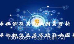 虚拟币排位及其影响因素