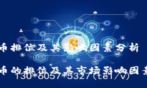 虚拟币排位及其影响因素分析

虚拟币的排位及其市场影响因素详解