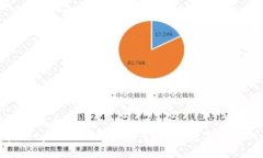 思考一个优质的  如何获取