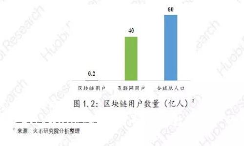 思考一个优质的  
如何获取tpWallet地址靓号，成为数字资产的赢家