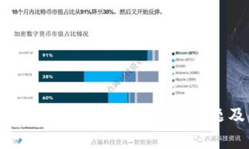 tpWallet转账授权申请的常见问题及解决方案