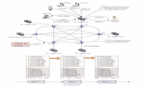 tpWallet手续费变高：原因、影响及策略