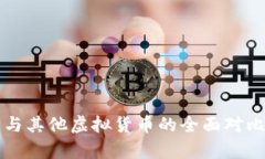 比特币与其他虚拟货币的