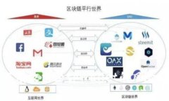 如何有效消除tpWallet的风险