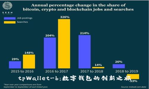 tpWallet-b：数字钱包的创新之旅