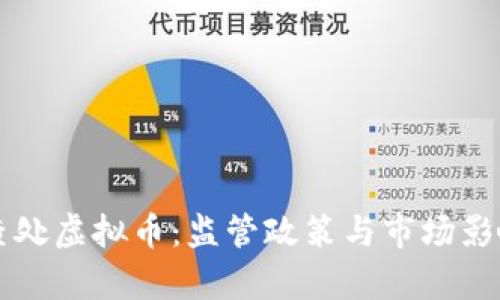 中国查处虚拟币：监管政策与市场影响分析