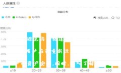 gebiotitp冷钱包余额截图与