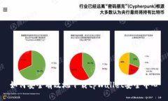 如何安全有效地下载tpWa
