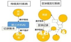 tpWallet与mdex交易所无法打