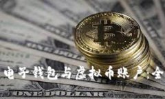 如何开通电子钱包与虚拟