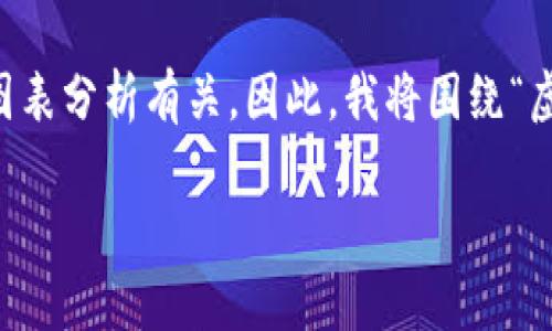 你提到的“虚拟币紫色的线”实际上并不是一个普遍使用的概念，而是可能与特定平台或图表分析有关。因此，我将围绕“虚拟货币投资分析”这一主题进行深入探讨。以下是我为此主题构思的、关键词和详细内容：

虚拟货币投资分析：理解图表中的紫色线及其他关键指标