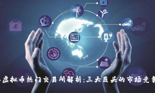 2023年虚拟币热门交易所解析：三大巨头的市场竞争与发展