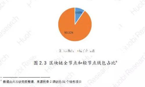 在这里，我为您准备了一个关于