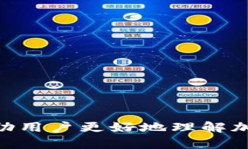 如何将tpWallet中的加密货币安全转移到交易所

关键词：
tpWallet, 加密货币, 交易所/guanjianci

引言
在数字货币市场中，拥有一个安全可靠的加密钱包是每个投资者的基本需求。tpWallet作为一种广受欢迎的钱包，允许用户存储和管理不同种类的加密货币。然而，当用户希望将这些币转移到交易所进行交易、兑换或其他财务活动时，了解如何安全和高效地进行转移便显得尤为重要。在本篇文章中，我们将详细探讨如何把tpWallet中的币提到交易所，包括操作步骤、安全注意事项、常见问题等内容。

一、tpWallet的基本概述
tpWallet是一种多币种钱包，支持多种区块链资产的存储与管理。它提供了用户友好的界面和安全的存储环境，使用户能够方便地管理他们的加密资产。tpWallet的特点包括：
ul
    li多币种支持：用户可以在一个钱包中管理多种不同的加密货币。/li
    li私钥控制：用户拥有自己资产的私钥，确保安全性。/li
    li易用性：简单易用的界面，适合新手用户。/li
/ul
然而，选择将资金转移到交易所也是一个重要的步骤，尤其是当用户希望进行交易或兑换时。

二、将币从tpWallet提到交易所的步骤
以下是将币从tpWallet转移到交易所的一般步骤：

h41. 确认交易所账户/h4
在进行任何转移之前，用户首先需要有一个在交易所的账户。确保您的账户已通过验证并具备存款功能。记录下您将要转账的币种的接收地址。

h42. 打开tpWallet/h4
启动tpWallet应用并登录您的账户，确保钱包已成功同步，您的资产余额显示正常。

h43. 选择要转移的币种/h4
在tpWallet中，找到您想要转移的加密货币，并点击它以进入详细操作页面。

h44. 发起转账/h4
点击“转账”或“发送”选项，输入您在交易所复制的接收地址。确保地址无误，任何地址错误都可能导致资金的丢失。

h45. 输入转账金额/h4
输入要转移的金额，同时确认自己钱包中的余额是否足够支付这笔转账。同时，还需留意可能产生的矿工费用（transaction fee）。

h46. 确认交易信息/h4
在确认页面，仔细检查所有信息，包括接收地址和金额，确保无误。确认后，点击“发送”或“确认”按钮。

h47. 等待交易确认/h4
交易发起后，您需要等待区块链网络的确认时间。这可能需要几分钟到几小时不等，具体时间取决于网络的繁忙程度。

h48. 检查交易状态/h4
您可以通过交易所的存款页面或区块链浏览器来检查交易状态，确保资金已成功到账。

三、安全注意事项
转移加密货币时，安全性应优先考虑。以下是一些保持安全的注意事项：
ul
    li确保接收地址正确：在复制粘贴地址时，确保没有多余的空格或字符，最好进行二次检查。/li
    li启用双重认证：在交易所和tpWallet上启用双重认证，以增强安全性。/li
    li小额测试转账：如果是新账户，建议先进行小额测试转账，确认顺利到账后再进行大额转账。/li
    li定期更新安全信息：确保您的钱包和交易所账户信息是最新的，及时更换密码等。/li
/ul

四、可能相关的问题

h41. 如何选择安全的交易所？/h4
选择一个安全可靠的交易所对于保护用户的资产非常关键。用户应考虑以下因素：
ul
    li安全性：检查交易所的安全措施，如双重认证、冷钱包储存等。/li
    li信誉：查看多方评价和用户反馈，了解交易所的口碑。/li
    li支持币种：确保所选交易所支持您要交易的币种。/li
    li交易费用：不同交易所的收费标准差异较大，选择合适的交易平台能够降低交易成本。/li
    li用户体验：容易使用的界面和优质的客户服务能够显著提升交易体验。/li
/ul

h42. 如果转账失败怎么办？/h4
在加密货币转账中，转账失败是一个常见的问题。以下是应对策略：
ul
    li首先确认转账信息：查看您输入的接收地址和金额是否正确。/li
    li检查区块链状态：利用区块链浏览器监控您的交易状态，如果显示待确认，请耐心等待。/li
    li联系交易所客服：如果长时间未到账，建议联系交易所客服以获取更多具体帮助。/li
/ul

h43. 如何确保我的tpWallet安全？/h4
保护tpWallet安全的措施主要包括：
ul
    li启用备份：定期对钱包进行备份，以防数据丢失。/li
    li使用强密码: 创建复杂且难以猜测的密码，尽量避免使用常见密码。/li
    li保持软件更新：定期更新钱包软件到最新版本，修复潜在漏洞。/li
/ul

h44. 加密货币的转账时间会受到哪些因素影响？/h4
转账时间主要受以下因素的影响：
ul
    li网络拥堵：如果区块链网络繁忙，交易确认时间可能会延长。/li
    li矿工费用：支付更高的矿工费通常可以加快交易确认速度。/li
    li交易所处理时间：有些交易所可能会有额外的处理时间，具体取决于其运营政策。/li
/ul

h45. 如何避免转账中的常见错误？/h4
转账中的常见错误包括地址错误、金额错误等。避免这些错误的措施有：
ul
    li复制粘贴：尽量使用复制粘贴功能避免手动输入地址，减少出错的机会。/li
    li多次确认：在确认发送之前，再次仔细检查接收地址和金额。/li
    li学习基础知识：了解加密货币的基础知识与转账流程，提升自身的安全意识。/li
/ul

总结
将tpWallet中的币提到交易所是一个相对简单的过程，但安全性和准确性是至关重要的。通过遵循以上步骤和注意事项，用户可以有效而安全地进行转账。此外，对相关问题的深入解析能帮助用户更好地理解加密货币交易的风险与注意事项，确保用户在资本市场中的成功和安全。