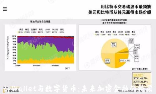 
tpWallet与数字货币：未来加密金融的桥梁