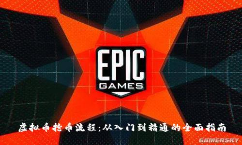 虚拟币抢币流程：从入门到精通的全面指南