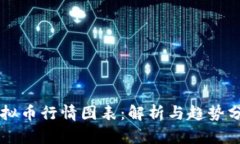虚拟币行情图表：解析与