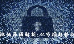 虚拟币暴涨的原因解析：