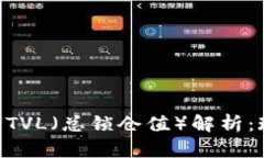 虚拟币市场中的TVL（总锁