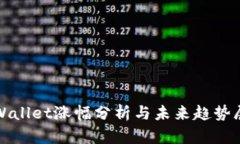 tpWallet涨幅分析与未来趋势