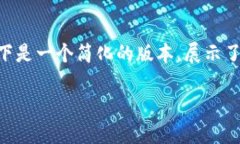 由于篇幅所限，我无法提