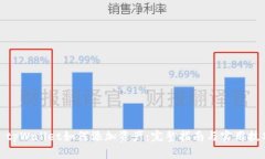 : tpWallet如何添加资产：完