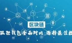 tpWallet与小狐狸钱包全面对