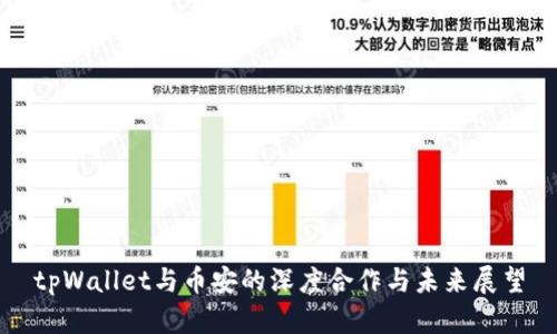 tpWallet与币安的深度合作与未来展望