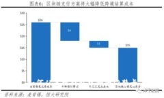 如何从手机钱包中删除门